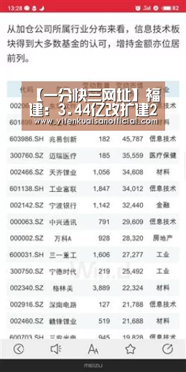 【一分快三网址】福建:3.44亿改扩建200所幼儿园(图1) 一分快三平台