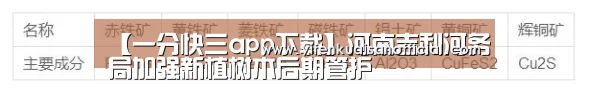 【一分快三app下载】河南吉利河务局加强新植树木后期管护(图1) 一分快三官网